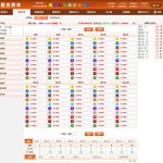 2025最新菠菜源码星合飞单SG系统双赢后台可AB盘现金切换+多级代理后台+返水采集全部修复