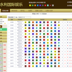 最新彩票源码运营版信誉盘彩票系统/六合彩/七星彩/时时彩现金盘口源码