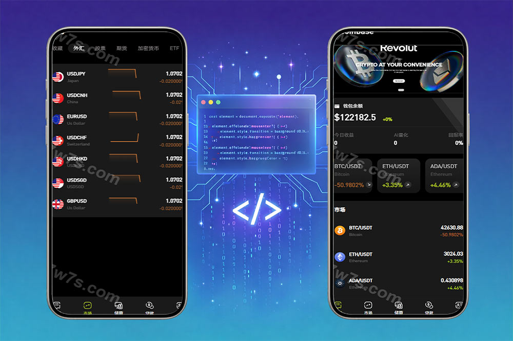 股票外汇ETF区块链源码/区块链交易所源码/数字币/股票/外汇/综合交易系统源码/撮合交易